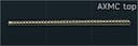 Направляющая верхняя "AT X Rail" для AI AXMC